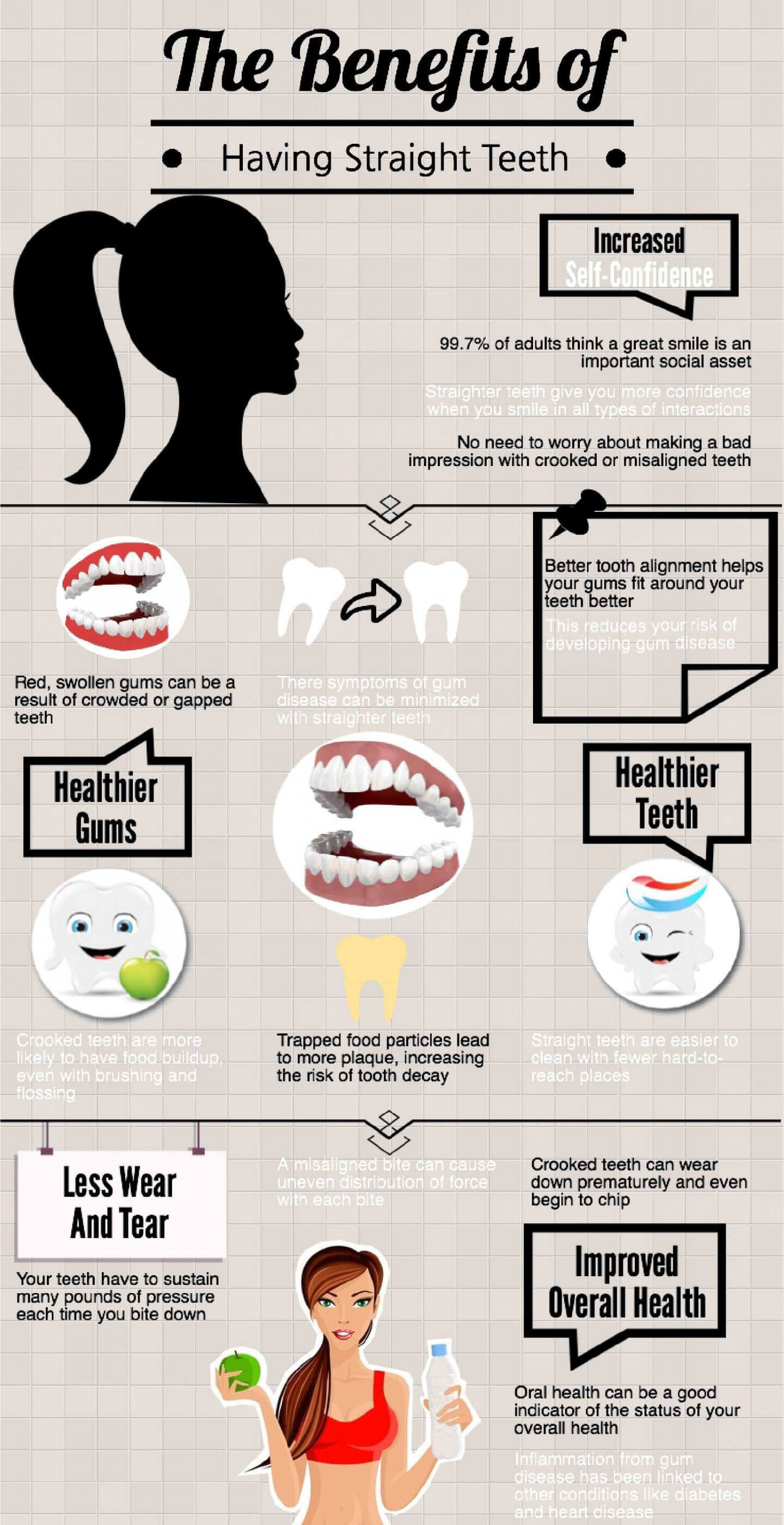 Dental Braces in Sri Lanka Orthodontists in Colombo